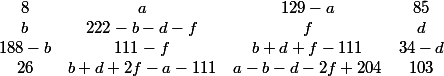 \begin{matrix} 8 & a & 129-a &85 \\ b & 222-b-d-f & f & d \\ 188-b & 111-f & b+d+f-111 &34-d \\ 26 & b+d+2f-a-111 & a-b-d-2f+204 & 103 \end{matrix}